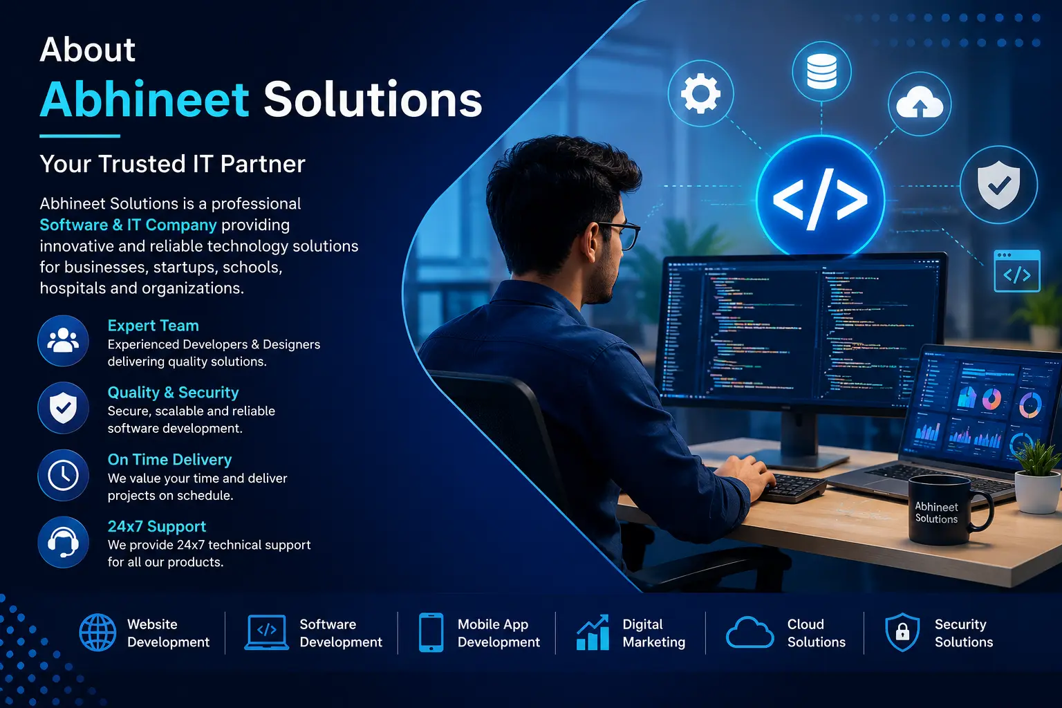 Abhineet Solutions